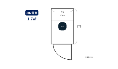 802号室の写真