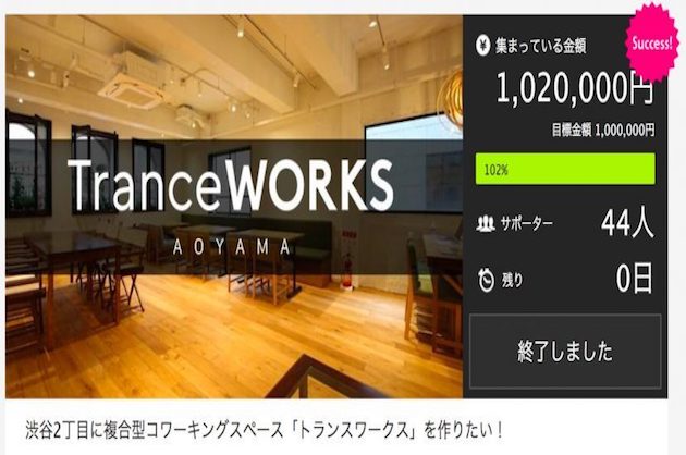 【祝プロジェクト達成!!!】クラウドファンディングMakuakeで「トランスワークス」のプロジェクトを達成しました!