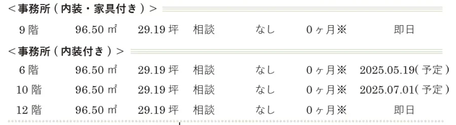 渋谷道玄坂のデザインオフィスの家具なしプランの間取り図