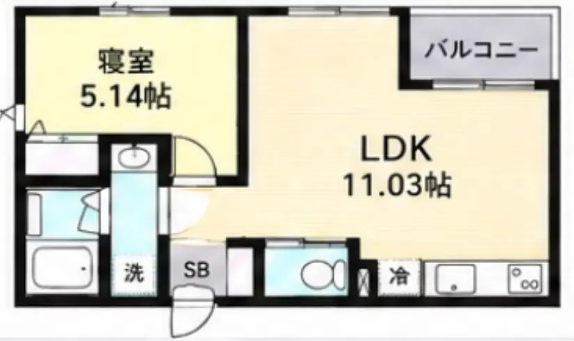 神宮前の物件201号室の間取り図